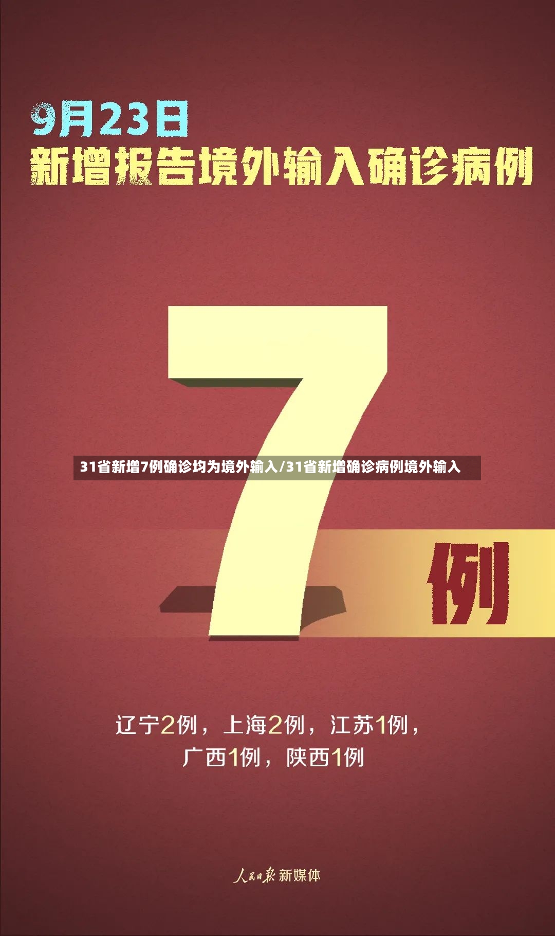 31省新增7例确诊均为境外输入/31省新增确诊病例境外输入-第2张图片
