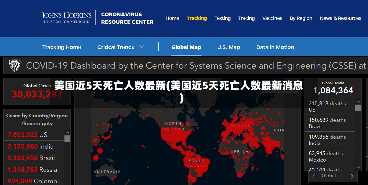 美国近5天死亡人数最新(美国近5天死亡人数最新消息)