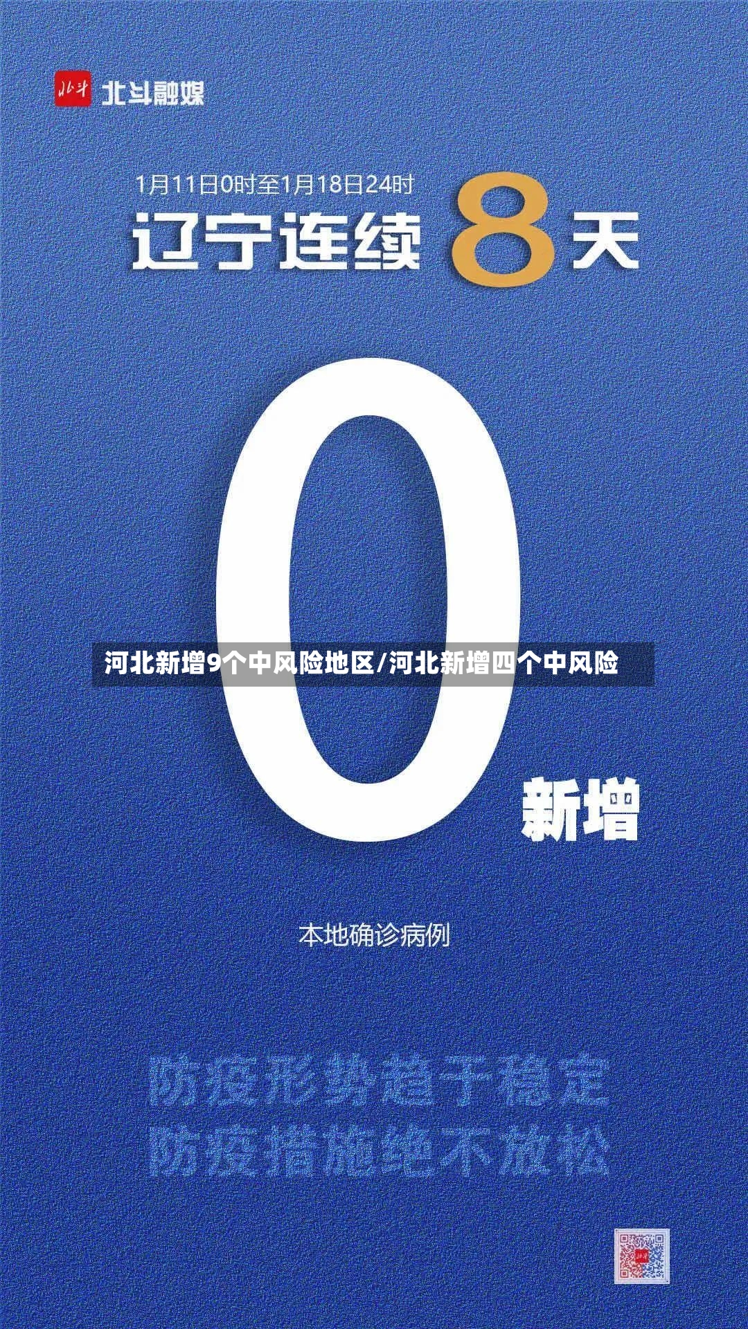 河北新增9个中风险地区/河北新增四个中风险