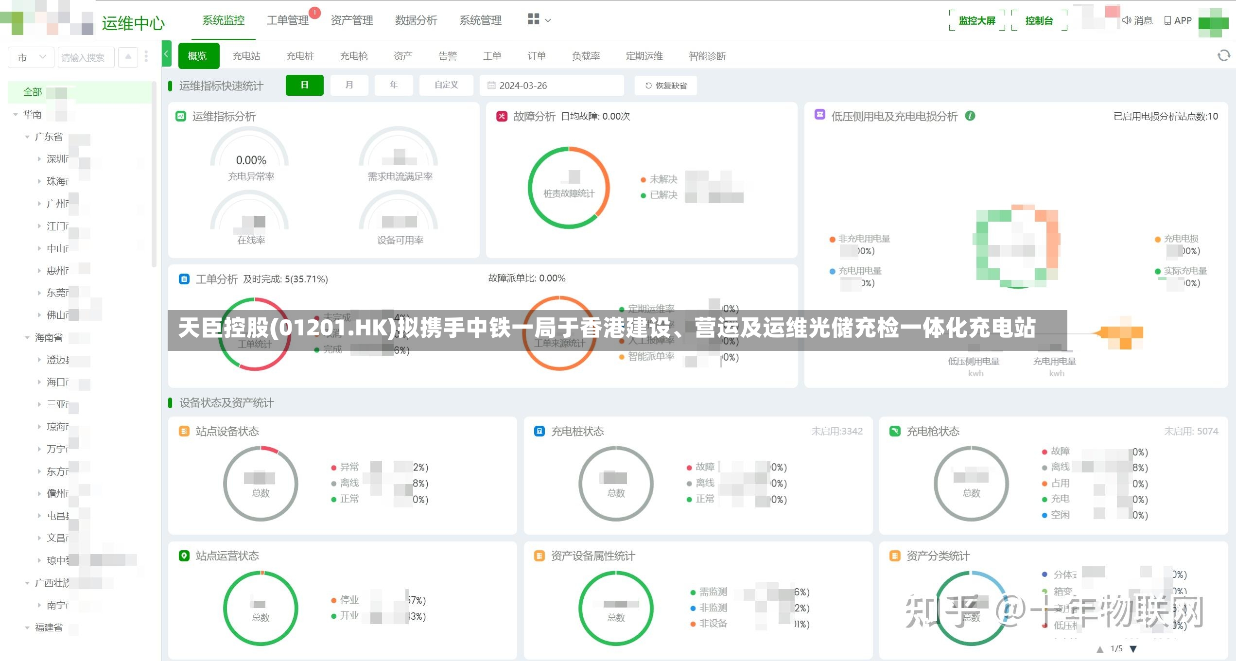 天臣控股(01201.HK)拟携手中铁一局于香港建设、营运及运维光储充检一体化充电站-第2张图片