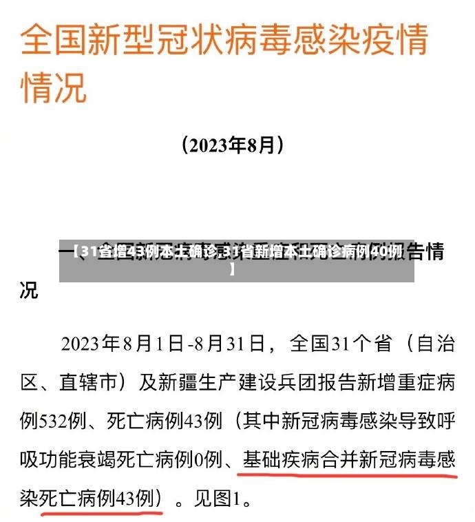 【31省增43例本土确诊,31省新增本土确诊病例40例】