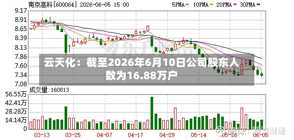 云天化：截至2026年6月10日公司股东人数为16.88万户