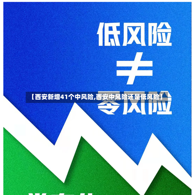 【西安新增41个中风险,西安中风险还是低风险】