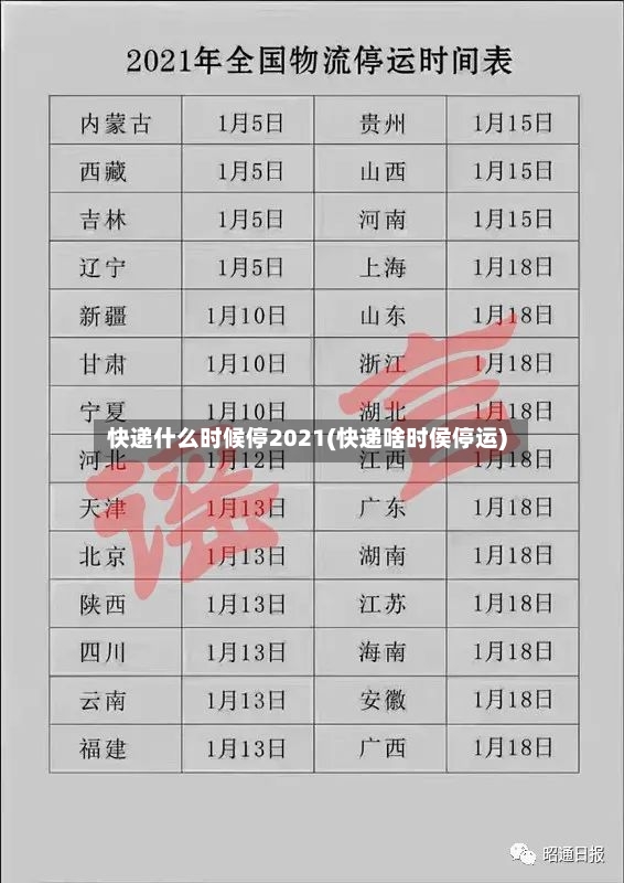 快递什么时候停2021(快递啥时侯停运)-第3张图片