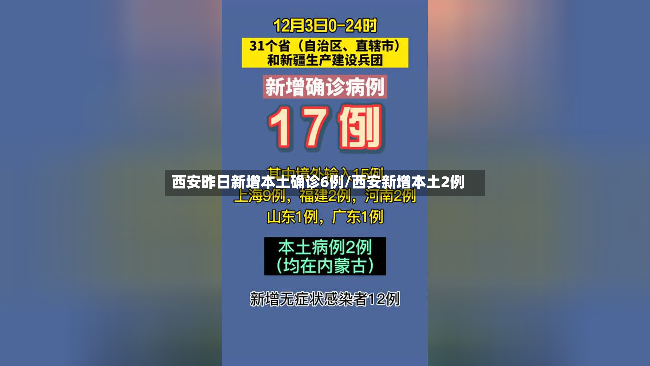 西安昨日新增本土确诊6例/西安新增本土2例-第2张图片