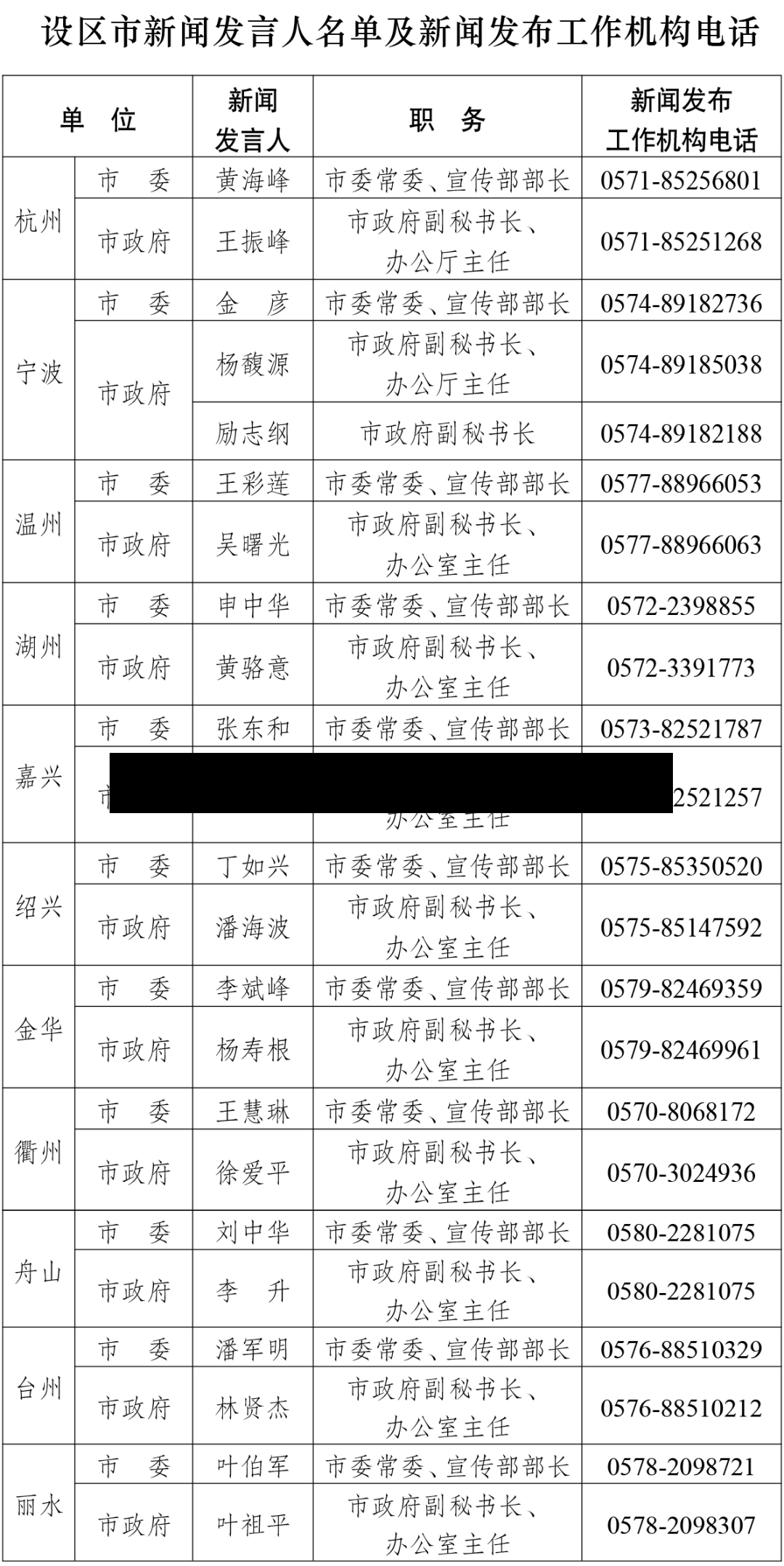 浙江新增9例无症状感染者/浙江新增9例无症状感染者 新闻-第2张图片