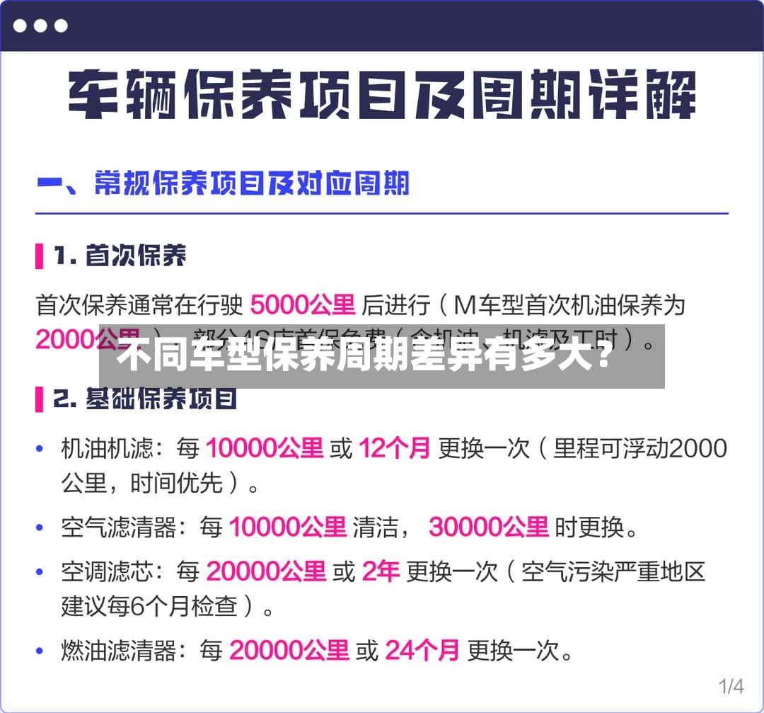 不同车型保养周期差异有多大?-第3张图片
