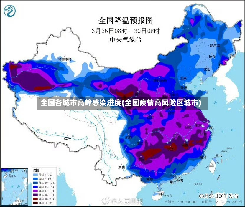 全国各城市高峰感染进度(全国疫情高风险区城市)