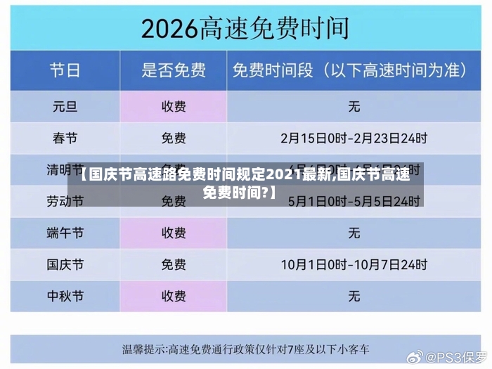 【国庆节高速路免费时间规定2021最新,国庆节高速免费时间?】-第2张图片
