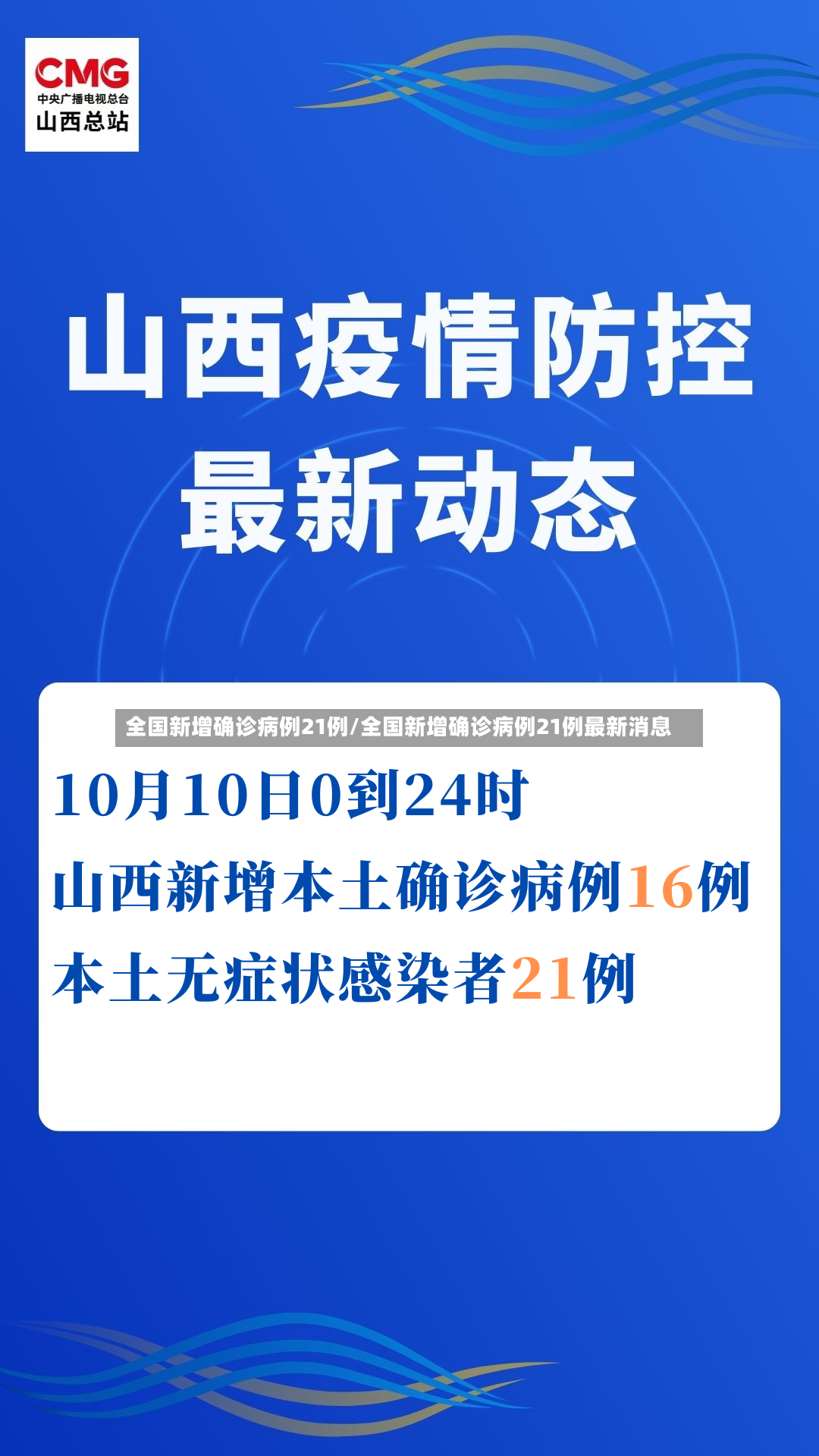 全国新增确诊病例21例/全国新增确诊病例21例最新消息-第2张图片