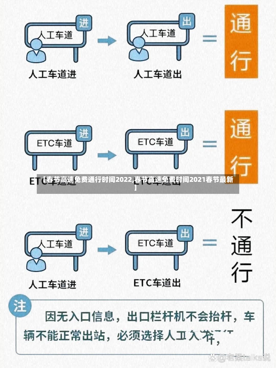 【春节高速免费通行时间2022,春节高速免费时间2021春节最新】