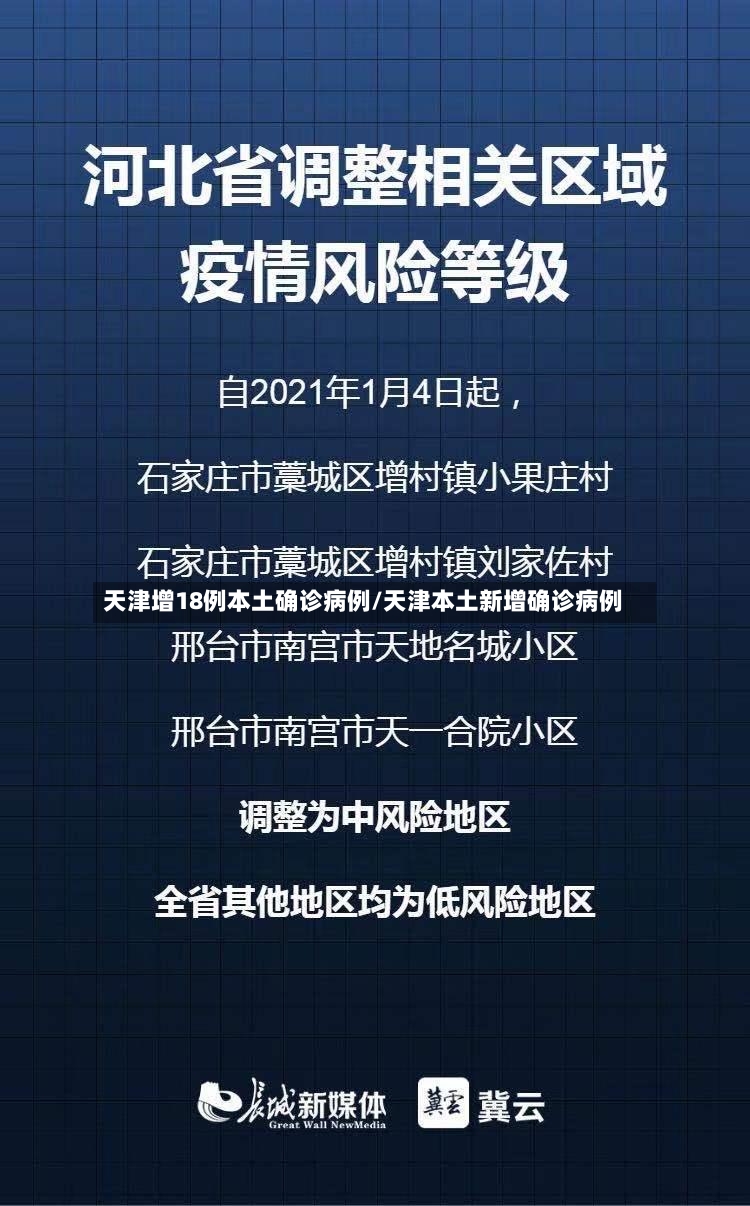 天津增18例本土确诊病例/天津本土新增确诊病例