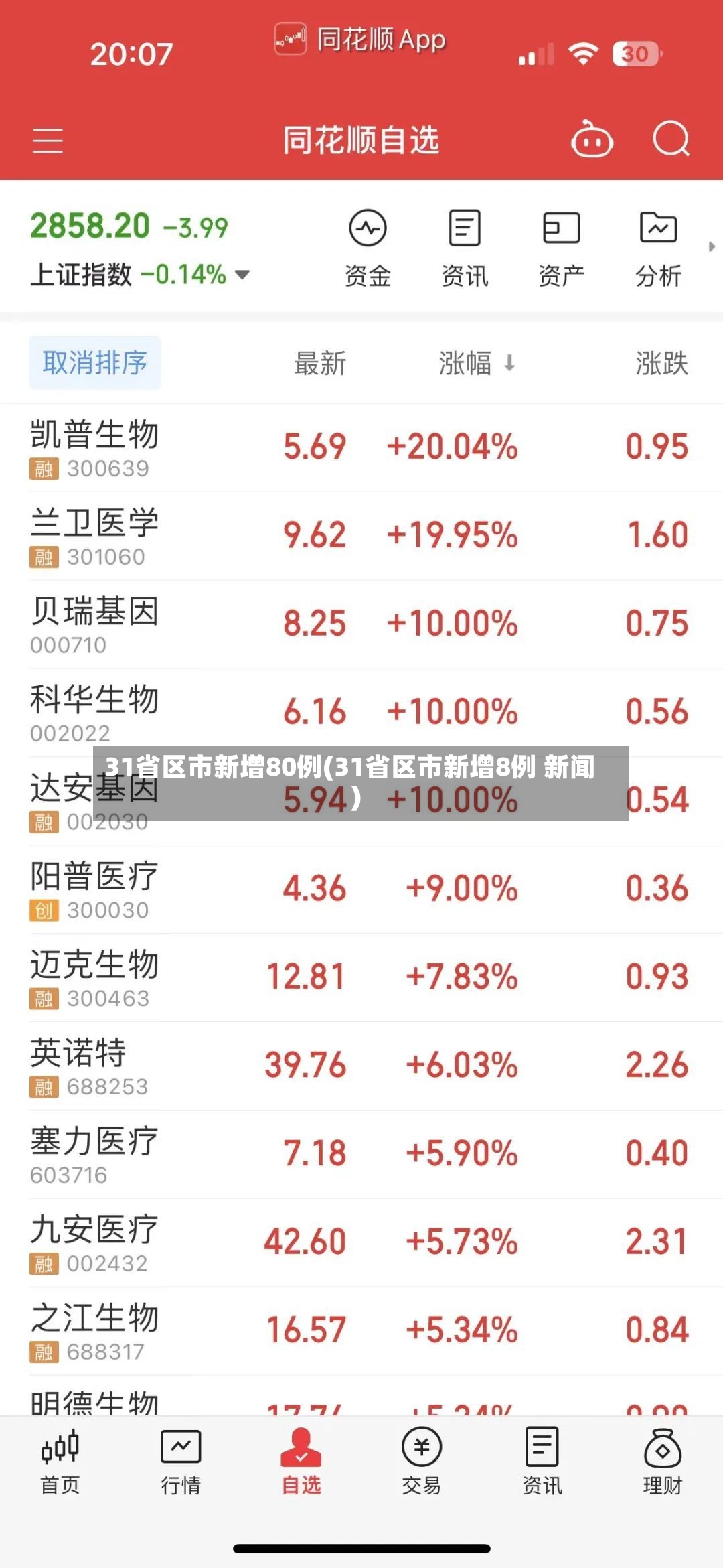 31省区市新增80例(31省区市新增8例 新闻)-第3张图片