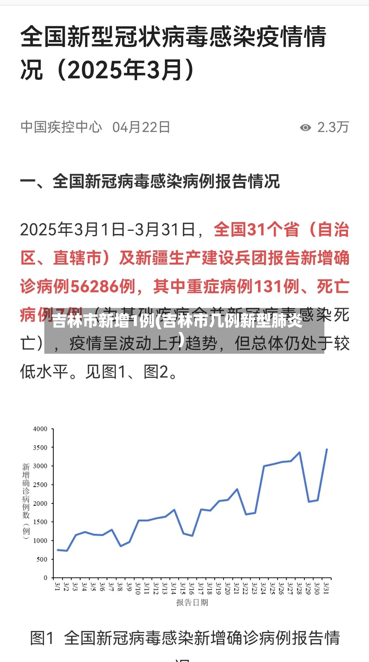 吉林市新增1例(吉林市几例新型肺炎)-第3张图片