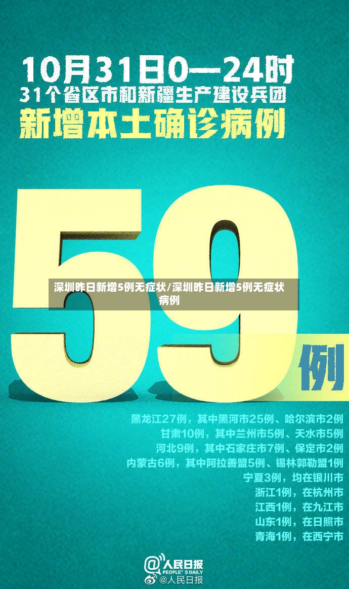 深圳昨日新增5例无症状/深圳昨日新增5例无症状病例