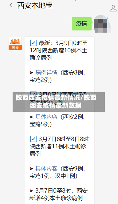 陕西西安疫情最新情况/陕西西安疫情最新数据-第2张图片