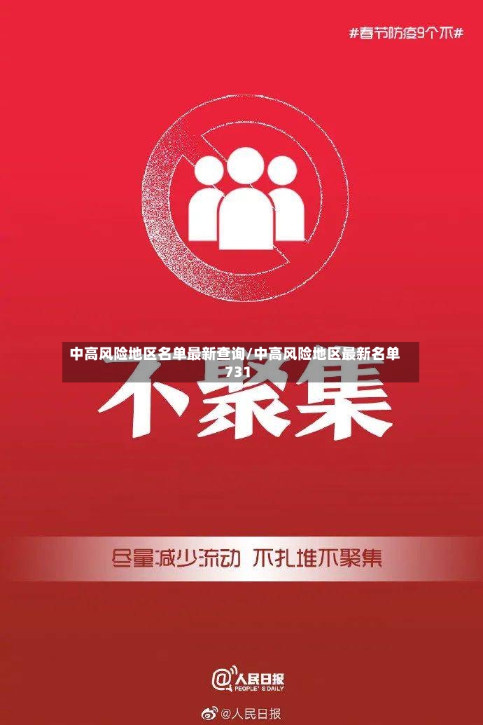 中高风险地区名单最新查询/中高风险地区最新名单731-第2张图片