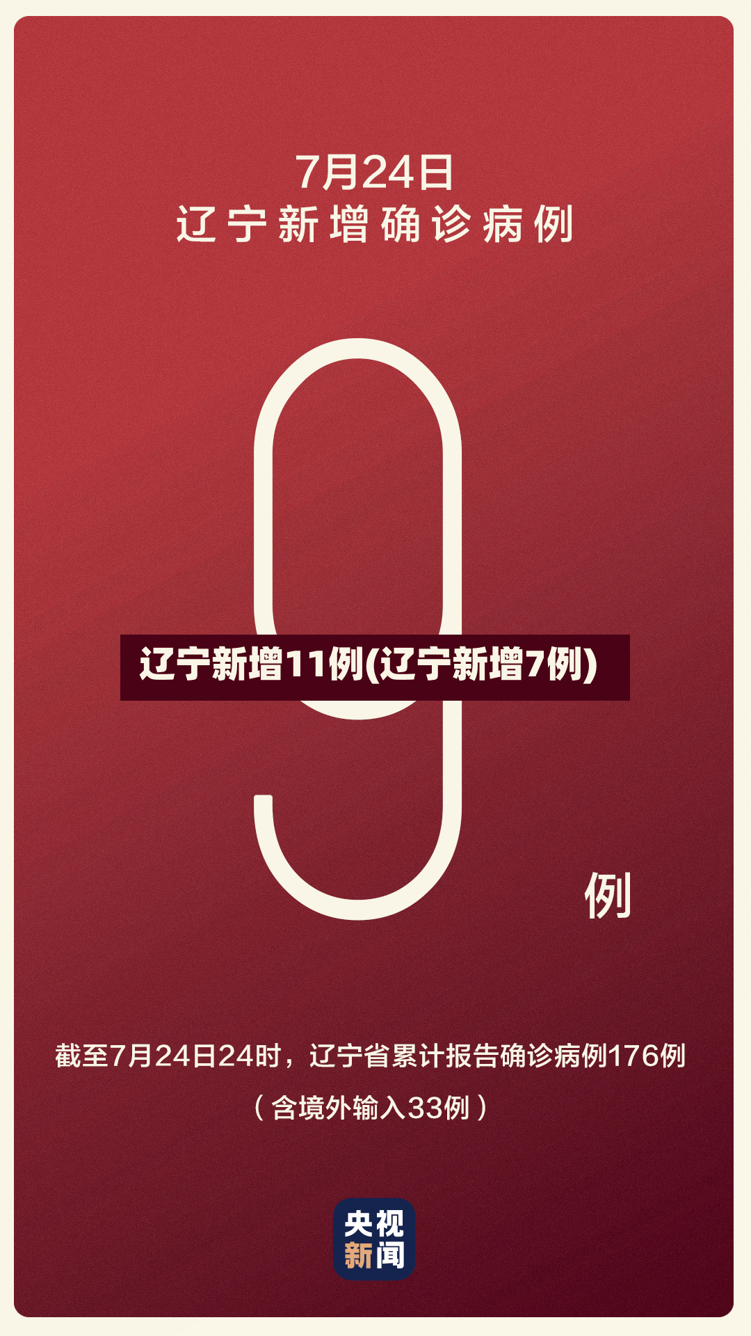 辽宁新增11例(辽宁新增7例)