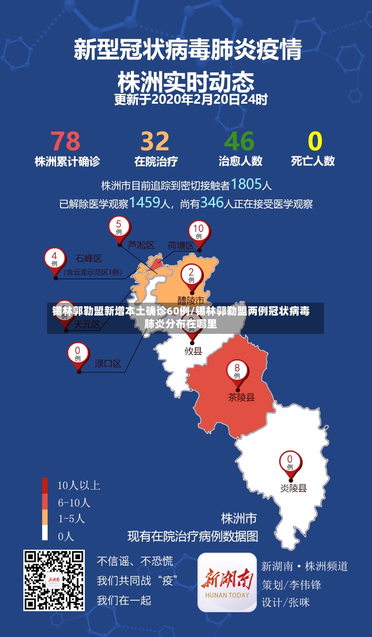 锡林郭勒盟新增本土确诊60例/锡林郭勒盟两例冠状病毒肺炎分布在哪里