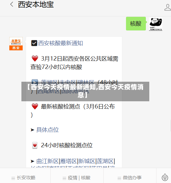【西安今天疫情最新通知,西安今天疫情消息】-第3张图片