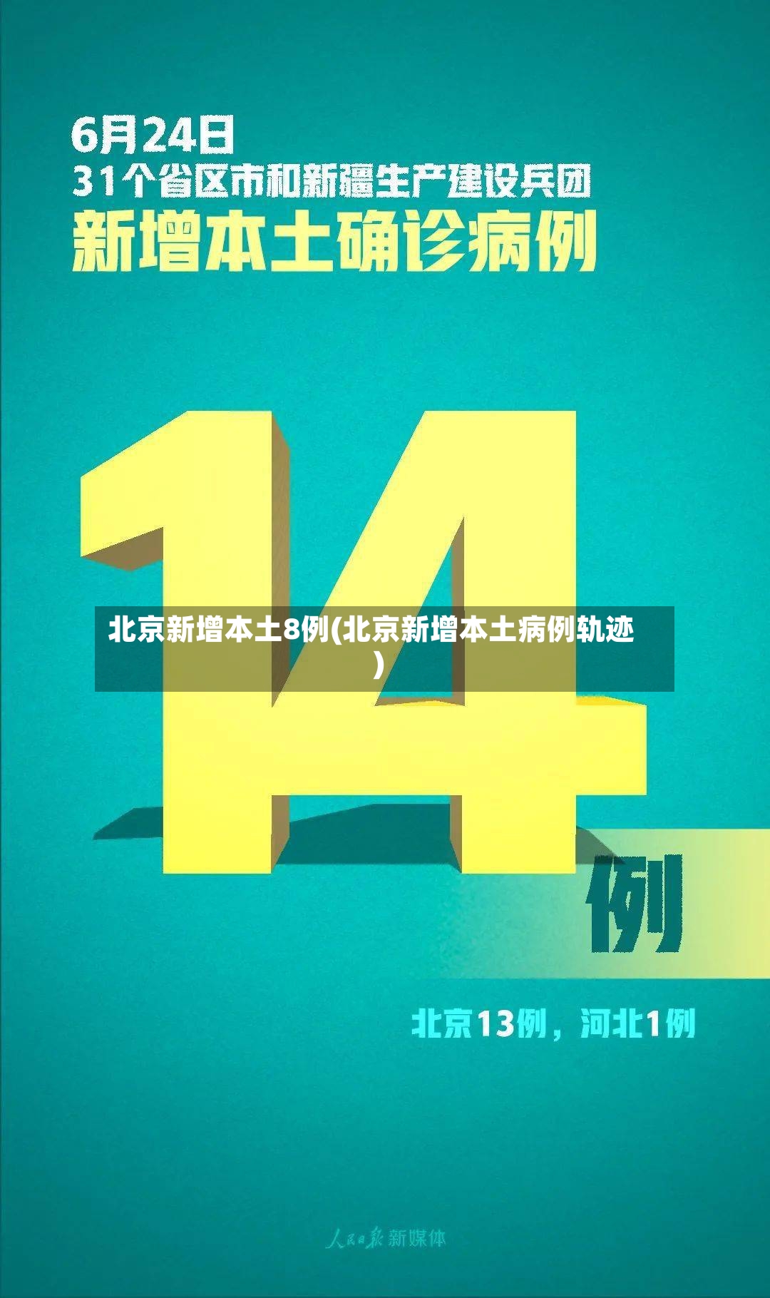 北京新增本土8例(北京新增本土病例轨迹)-第2张图片
