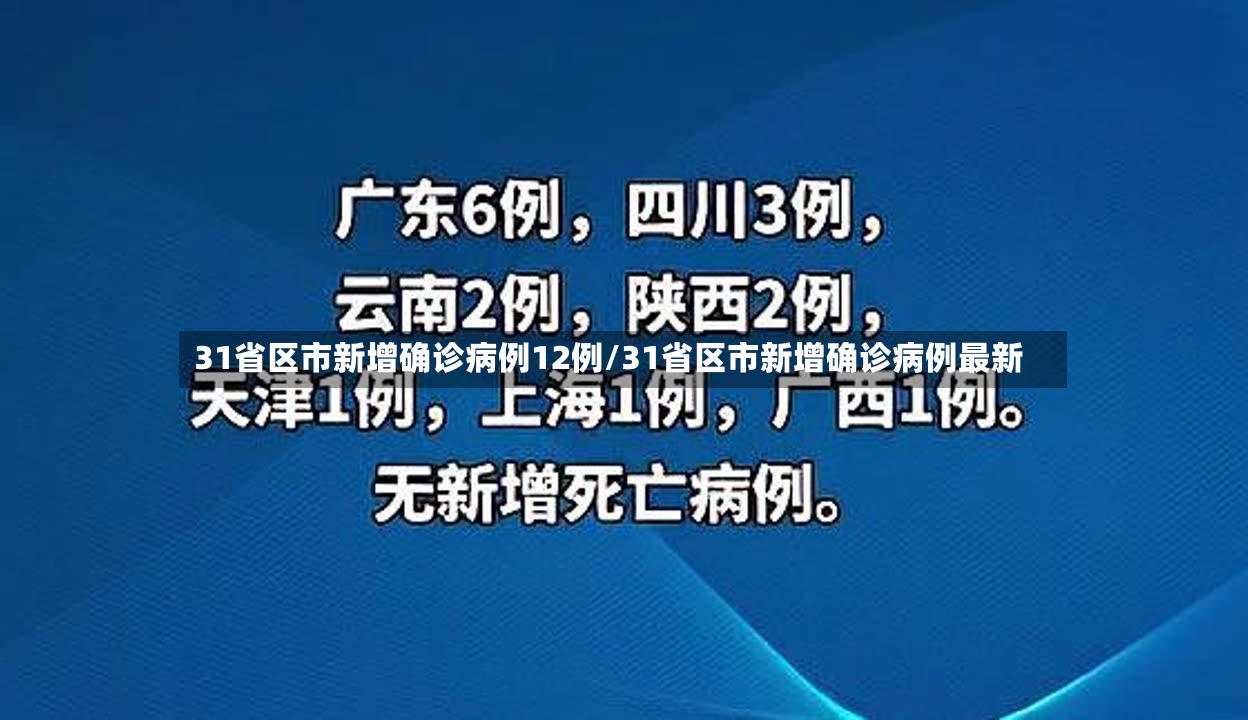 31省区市新增确诊病例12例/31省区市新增确诊病例最新