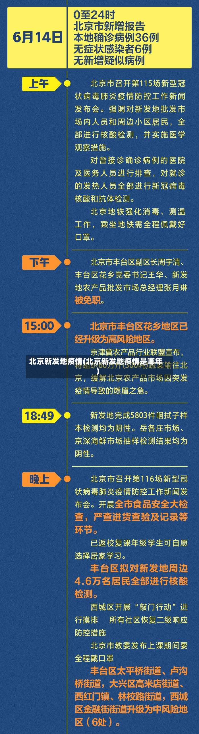北京新发地疫情(北京新发地疫情是哪年)