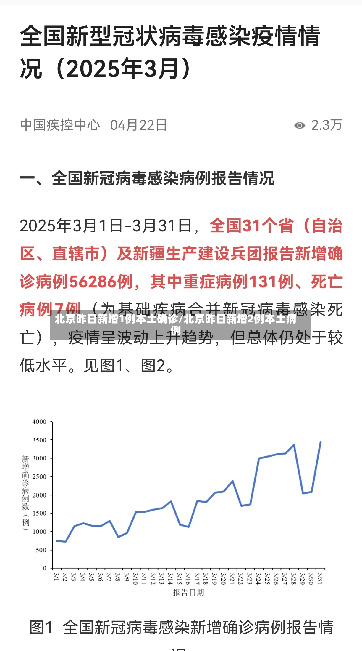北京昨日新增1例本土确诊/北京昨日新增2例本土病例