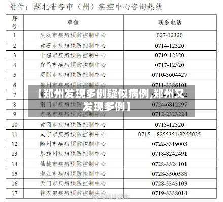 【郑州发现多例疑似病例,郑州又发现多例】