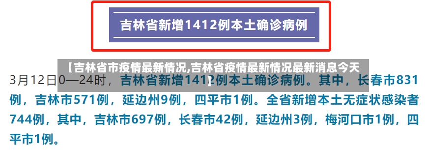 【吉林省市疫情最新情况,吉林省疫情最新情况最新消息今天】-第2张图片