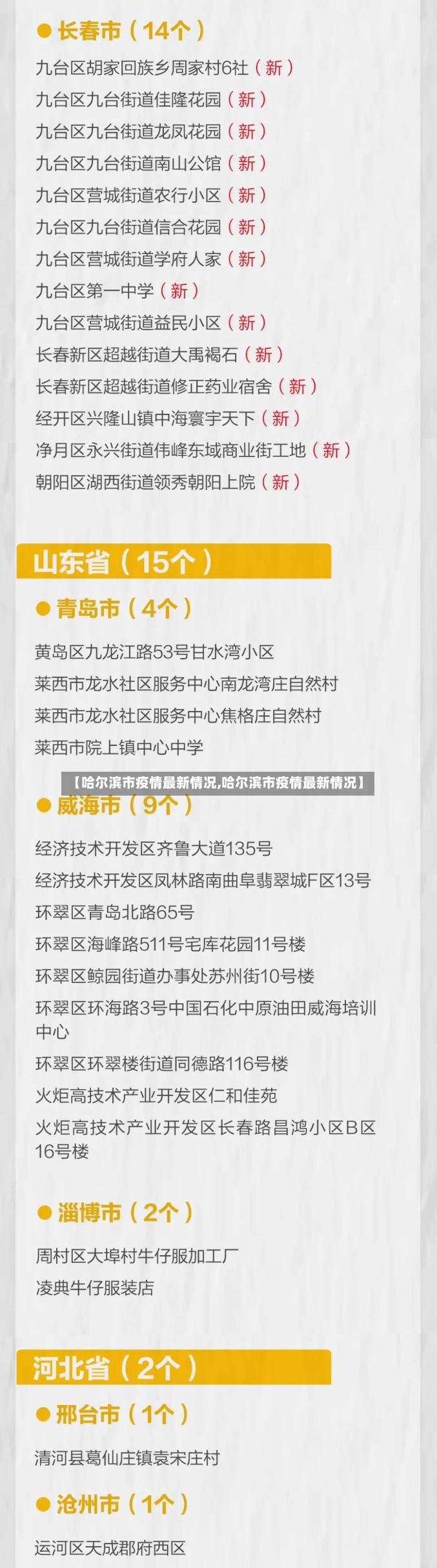 【哈尔滨市疫情最新情况,哈尔滨市疫情最新情况】-第3张图片