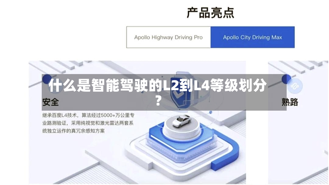 什么是智能驾驶的L2到L4等级划分？