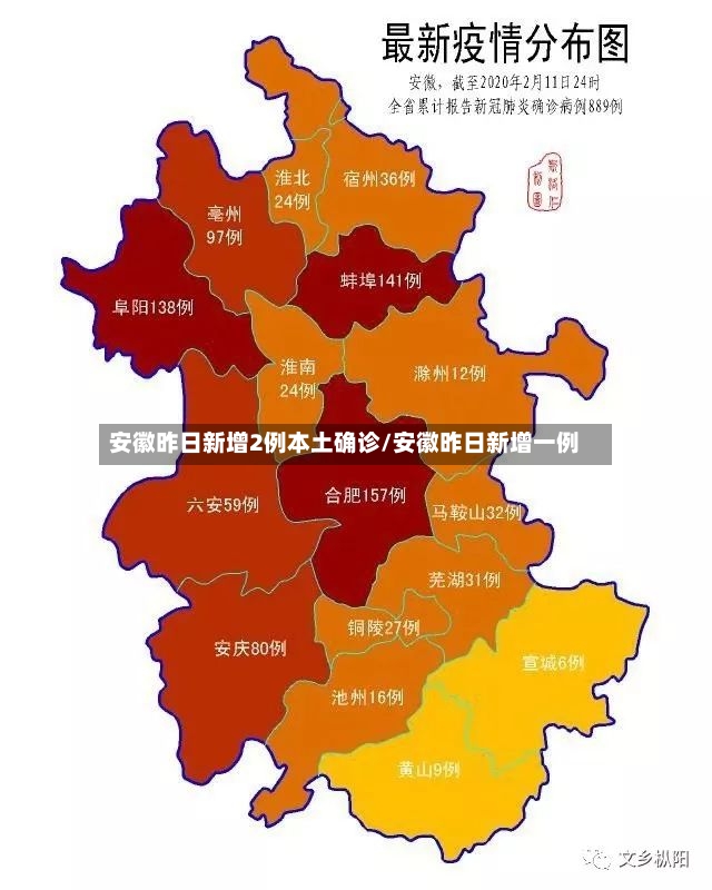 安徽昨日新增2例本土确诊/安徽昨日新增一例