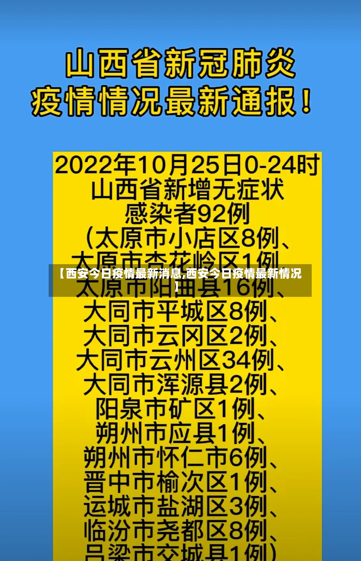 【西安今日疫情最新消息,西安今日疫情最新情况】