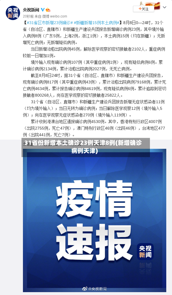 31省份新增本土确诊23例天津8例(新增确诊病例天津)