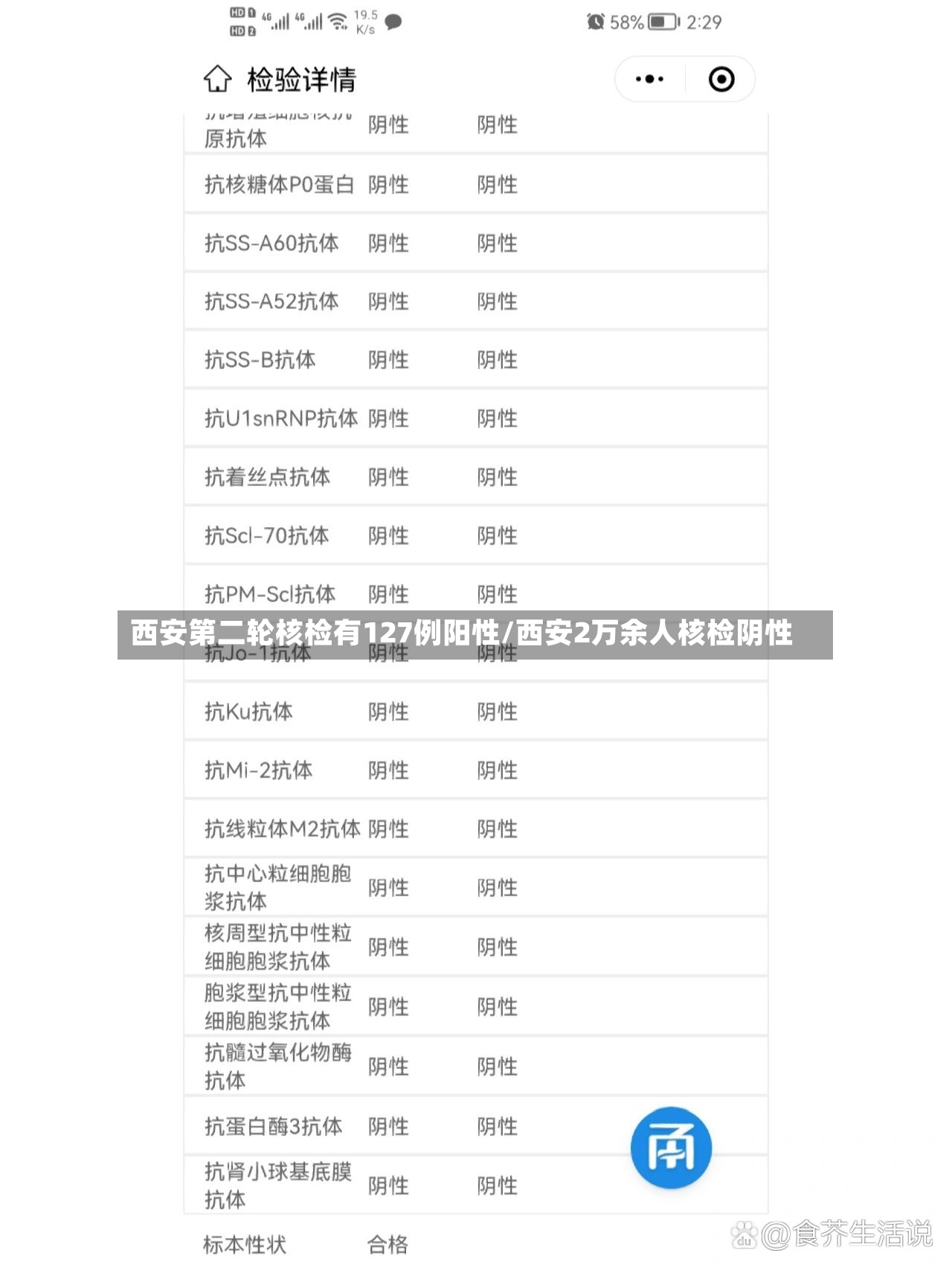 西安第二轮核检有127例阳性/西安2万余人核检阴性