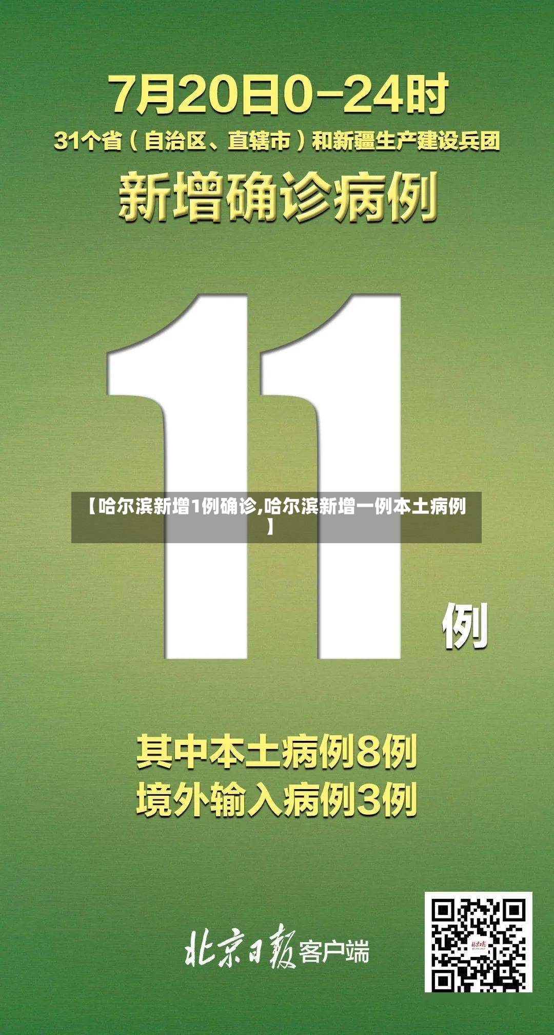 【哈尔滨新增1例确诊,哈尔滨新增一例本土病例】-第3张图片