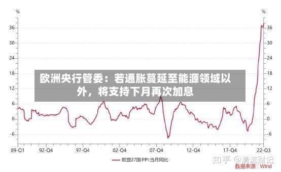 欧洲央行管委：若通胀蔓延至能源领域以外，将支持下月再次加息
