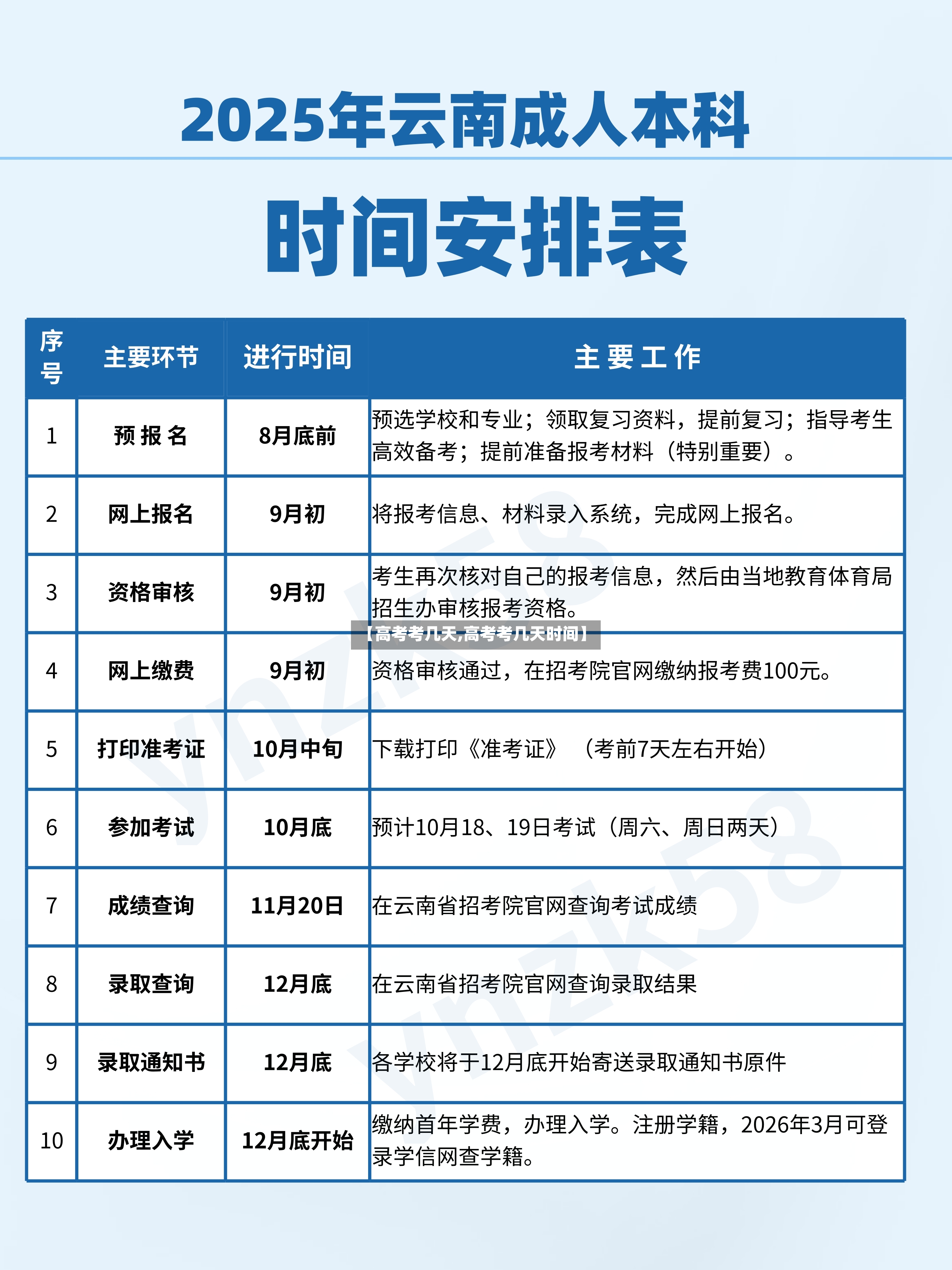 【高考考几天,高考考几天时间】