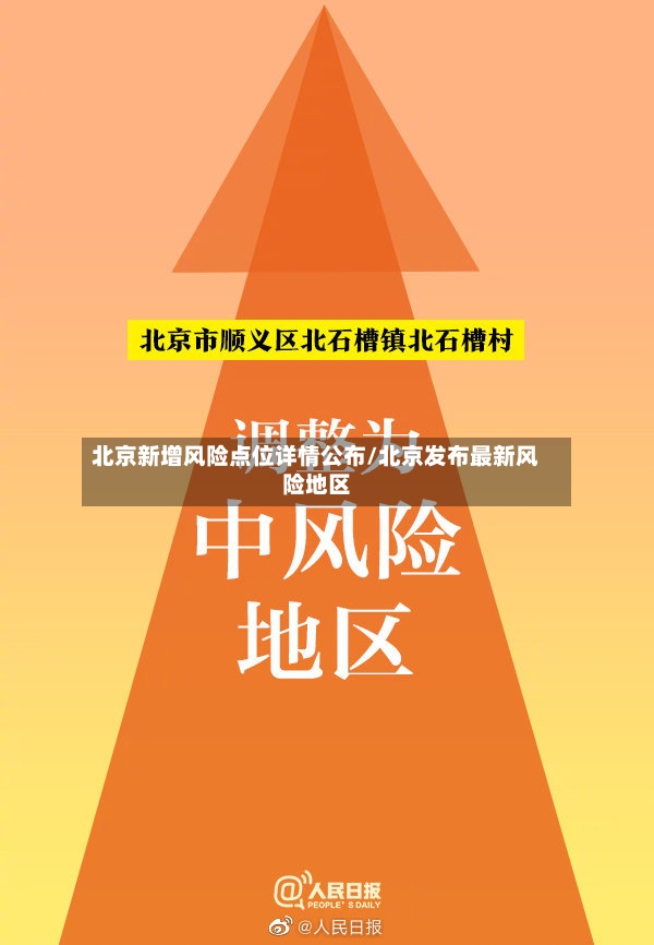 北京新增风险点位详情公布/北京发布最新风险地区-第2张图片