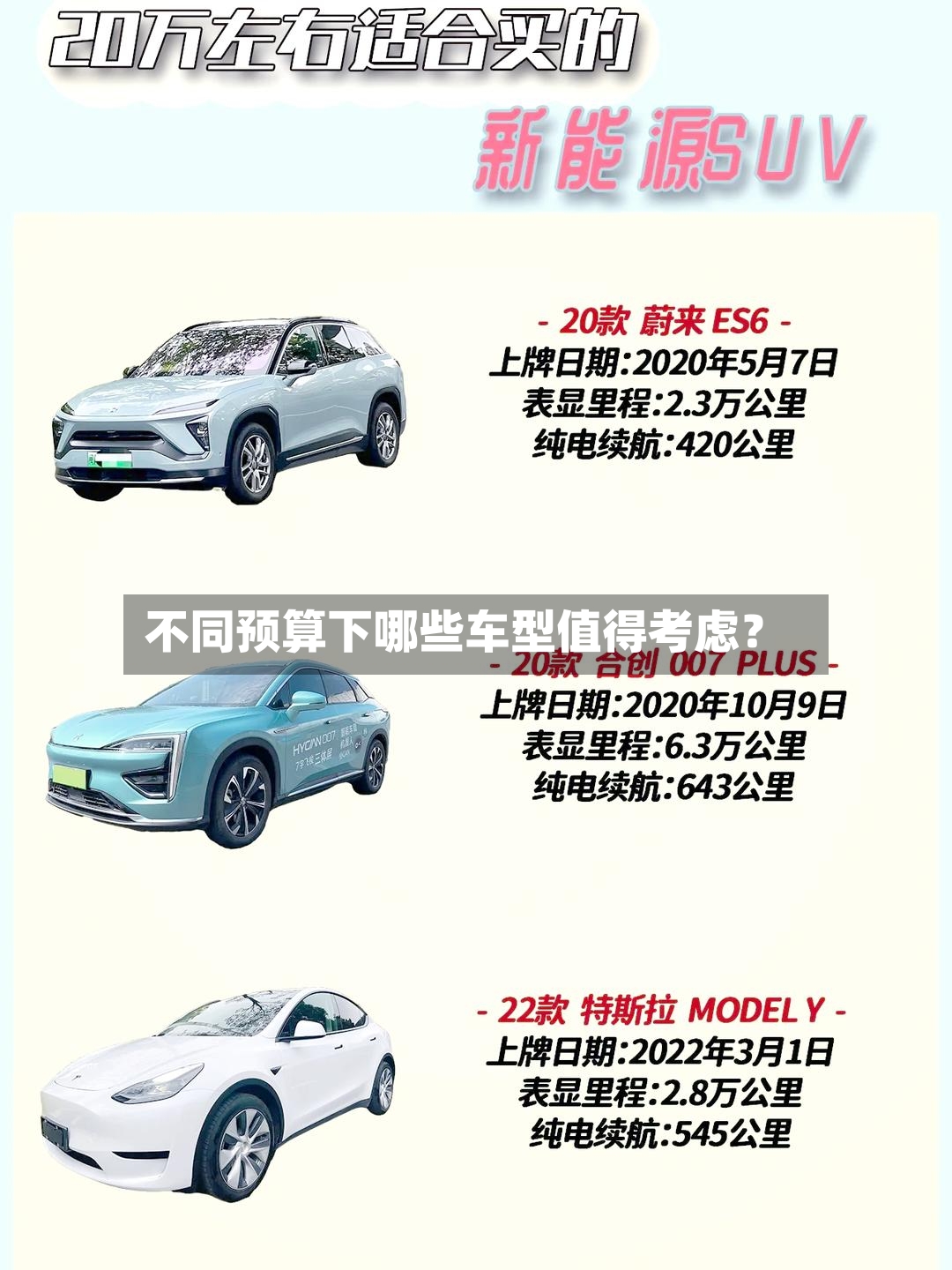 不同预算下哪些车型值得考虑?-第2张图片