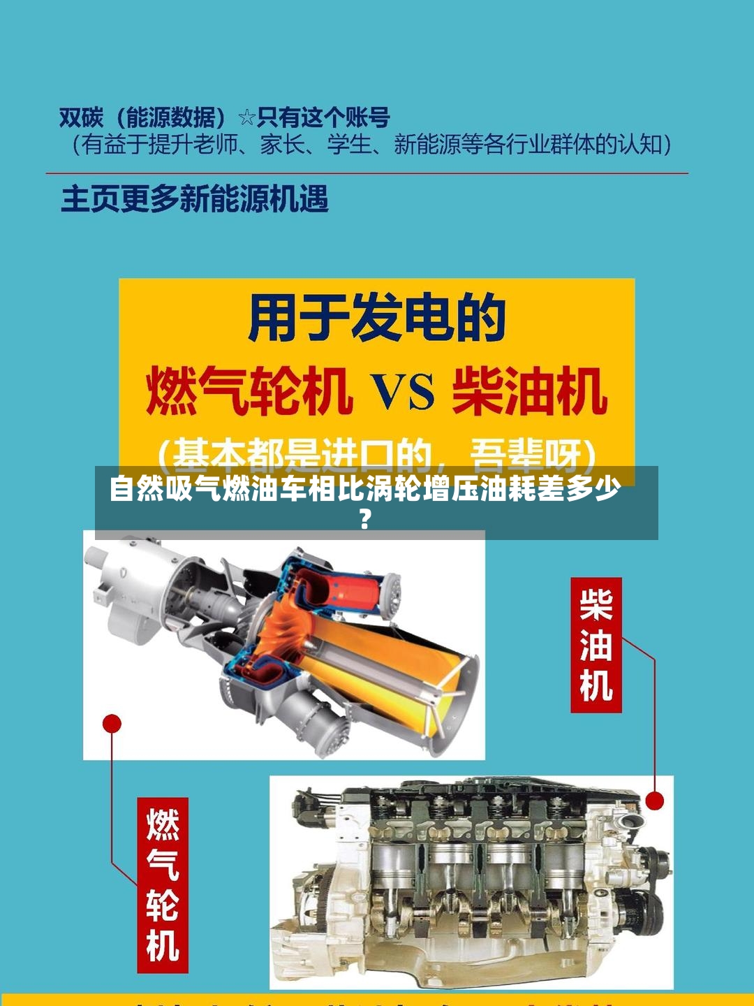 自然吸气燃油车相比涡轮增压油耗差多少？-第3张图片