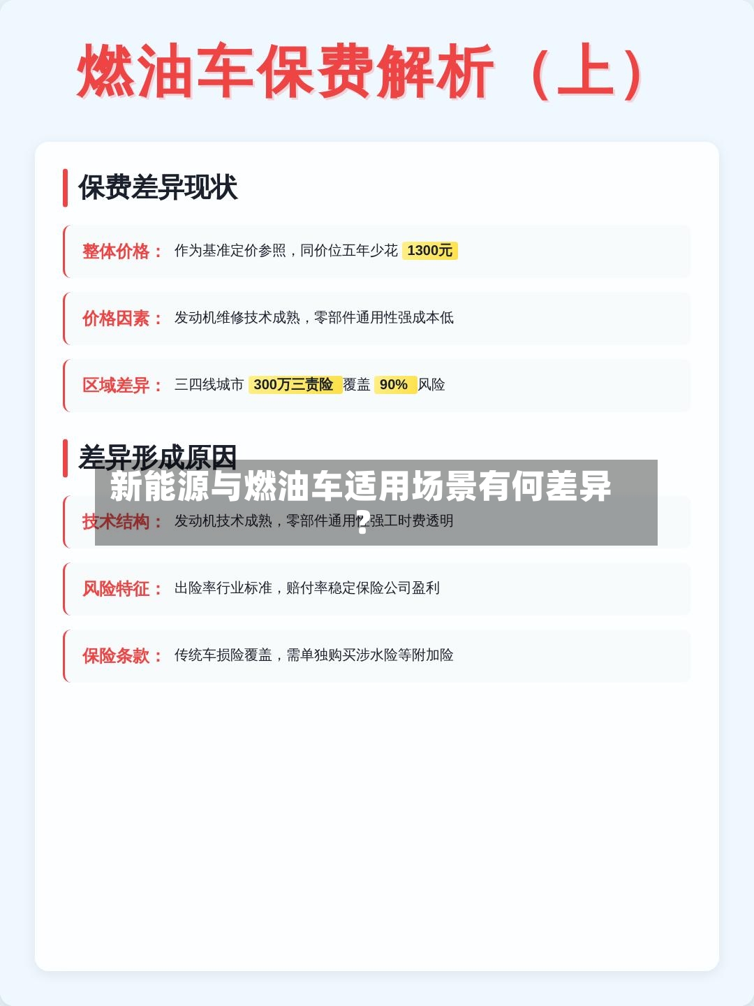 新能源与燃油车适用场景有何差异?-第2张图片
