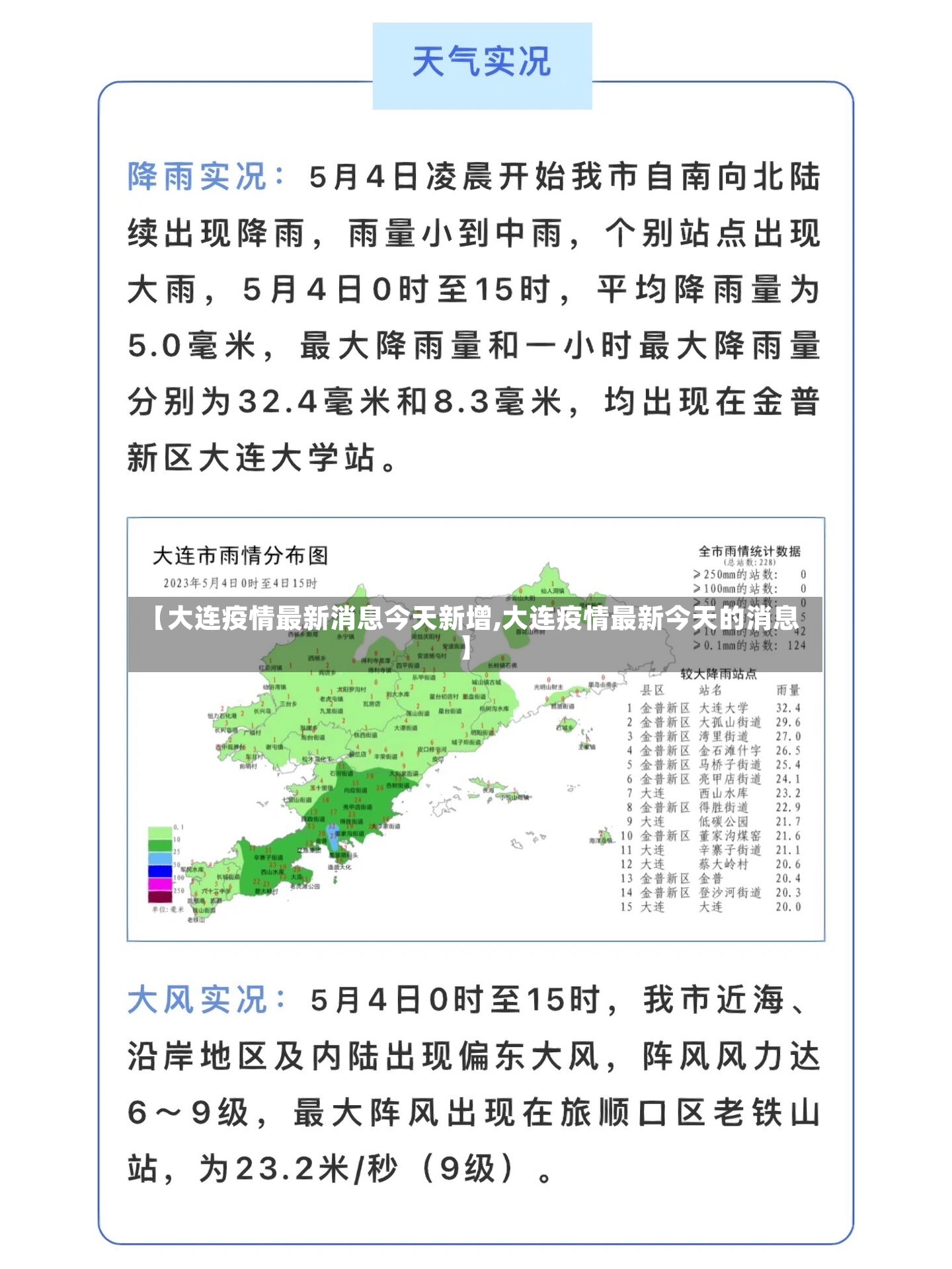 【大连疫情最新消息今天新增,大连疫情最新今天的消息】