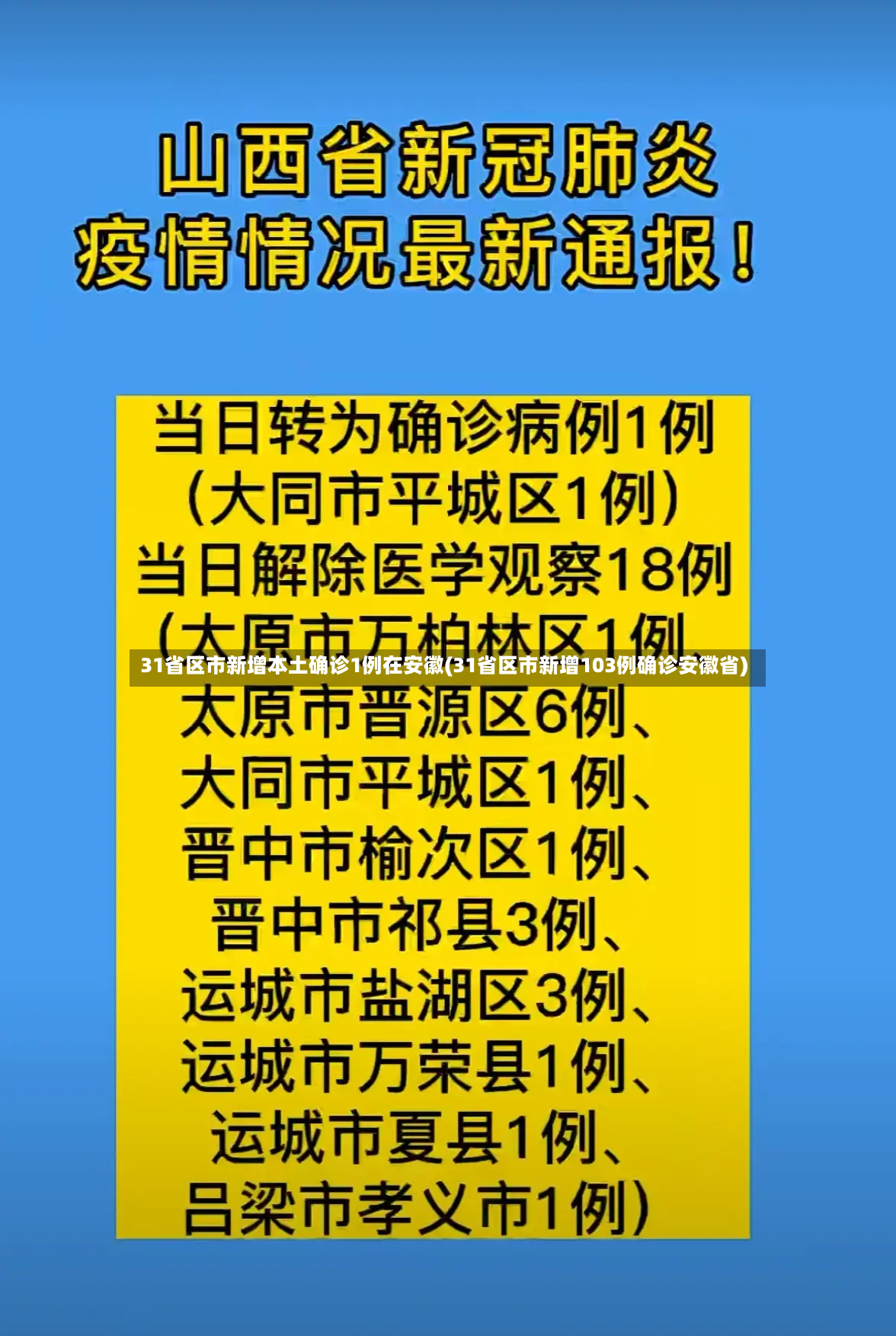 31省区市新增本土确诊1例在安徽(31省区市新增103例确诊安徽省)