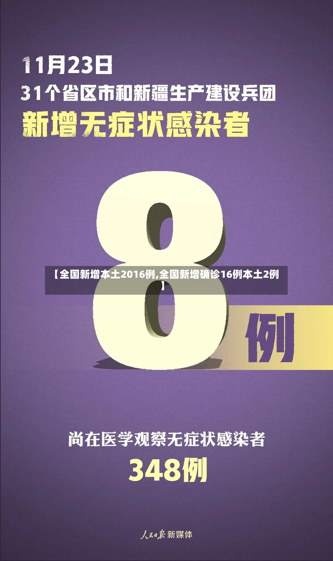 【全国新增本土2016例,全国新增确诊16例本土2例】