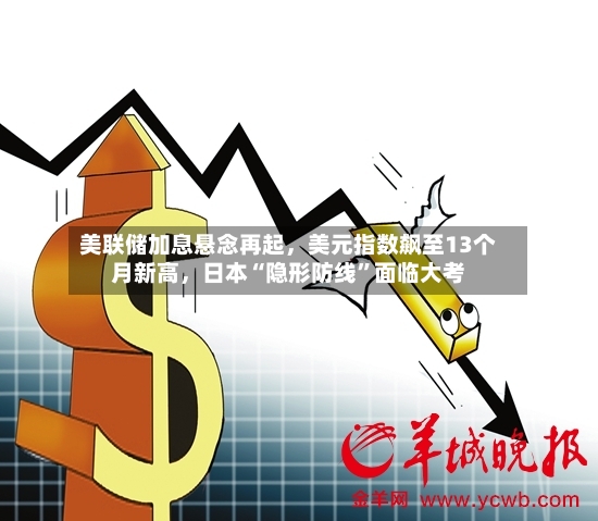 美联储加息悬念再起，美元指数飙至13个月新高	，日本“隐形防线	”面临大考-第2张图片