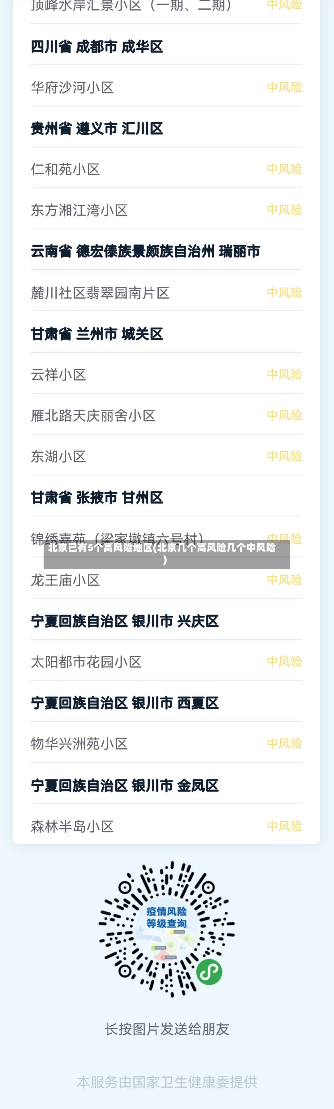 北京已有5个高风险地区(北京几个高风险几个中风险)-第2张图片