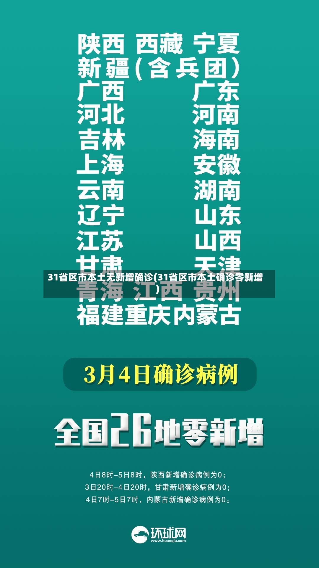 31省区市本土无新增确诊(31省区市本土确诊零新增)-第3张图片