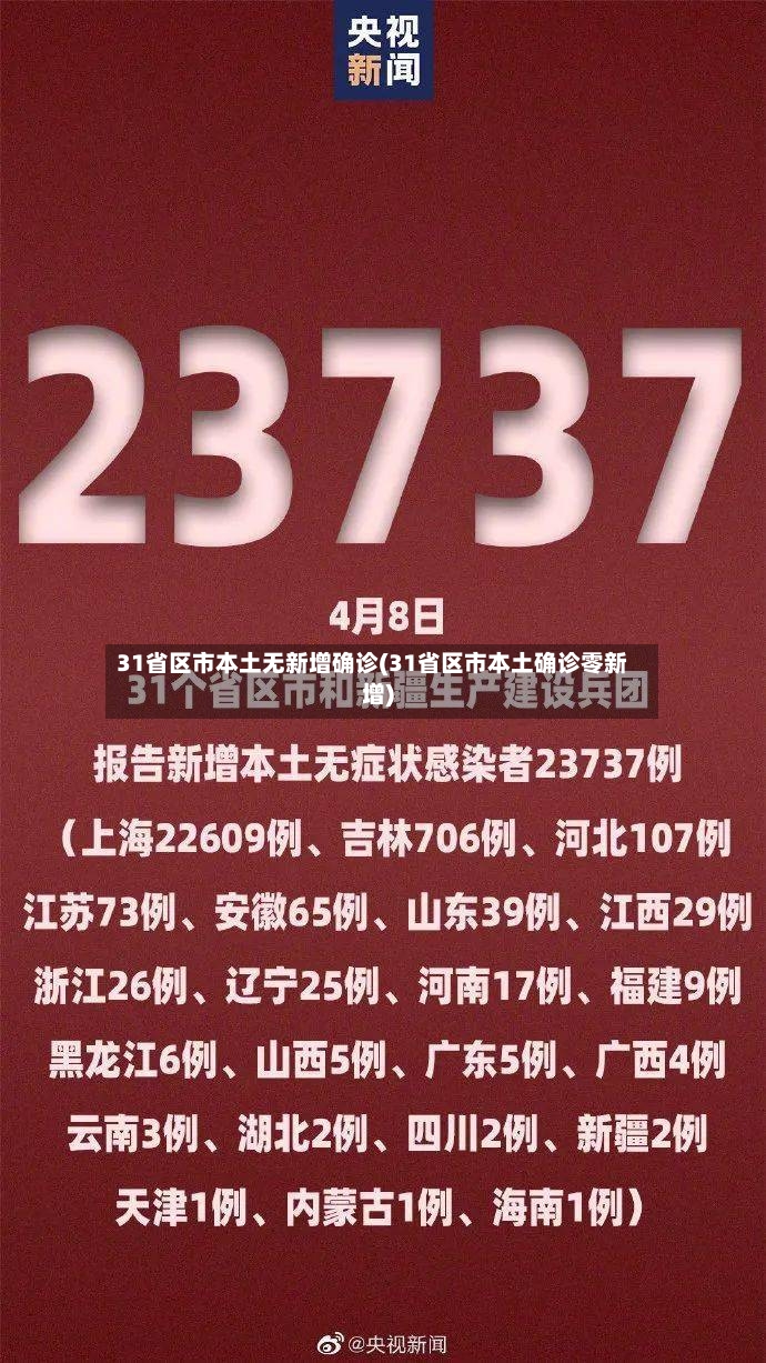 31省区市本土无新增确诊(31省区市本土确诊零新增)-第2张图片